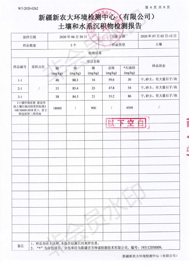 5f6af8bbb460a.png WT-2020-0262普惠环境土壤检测(1)_02.png