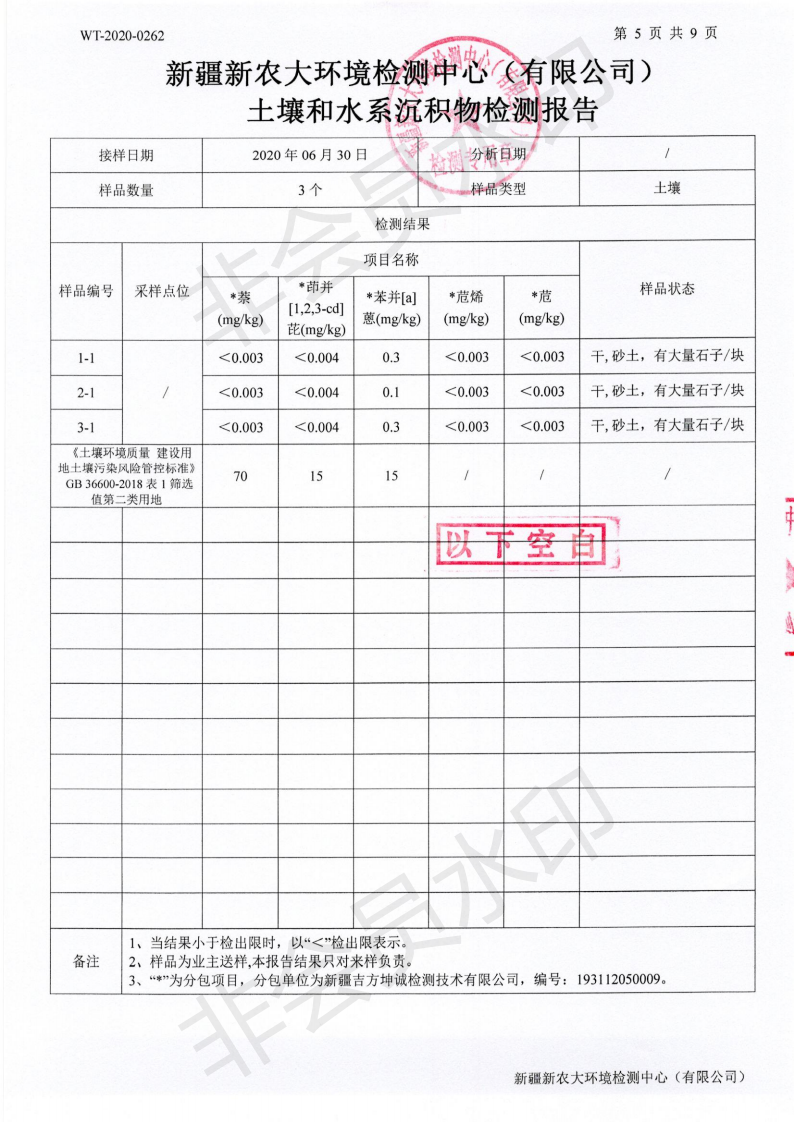 5f6af8c7345fc.png WT-2020-0262普惠环境土壤检测(1)_03.png