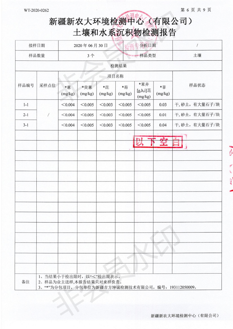 5f6af8ce11a38.png WT-2020-0262普惠环境土壤检测(1)_04.png