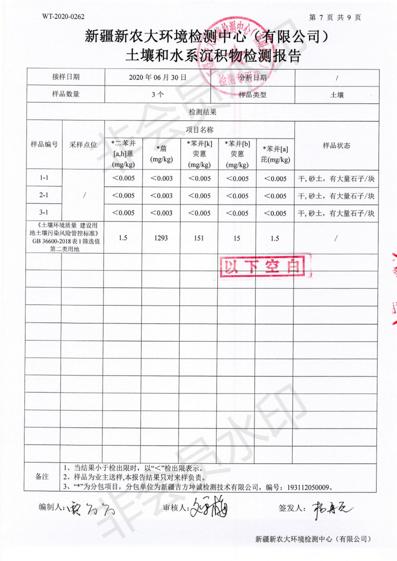 5f6af8d47ca6b.png WT-2020-0262普惠环境土壤检测(1)_05.png