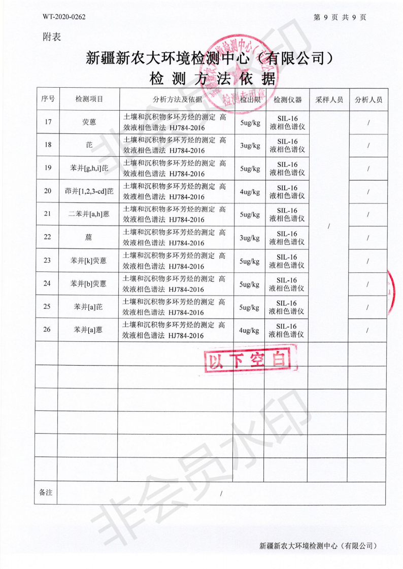 5f6af8e1d7895.png WT-2020-0262普惠环境土壤检测(1)_07.png