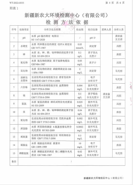 63fddc65cc8ec.jpg 5_看图王.jpg